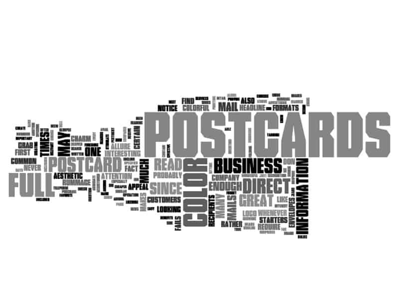 Content Image What Makes Full Color Postcards So Great Text Word Cloud Concept |